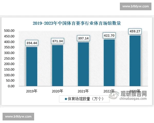 体育赛事直播应用打造高清实时解说互动数据分析一站式观赛平台