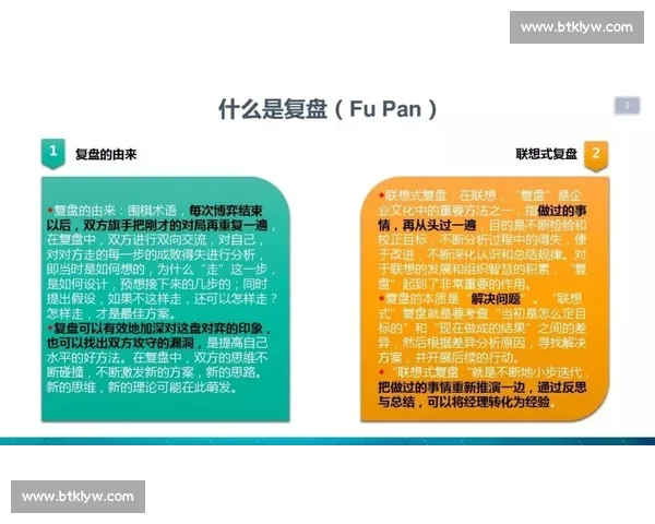 体育赛事全程回顾与战术分析的深度复盘写作思路探讨