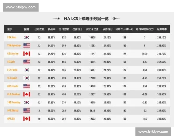 欧冠历史交锋数据解析:豪门对决与关键时刻的决定性影响